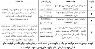 پیش ثبت‌نام حج تمتع ۱۴۰۳ از روز جمعه 3