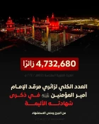تعداد زائران آستان علوی در ایام سوگواری شهادت امیر مؤمنان (ع) اعلام شد 2