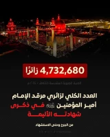 تعداد زائران آستان علوی در ایام سوگواری شهادت امیر مؤمنان (ع) اعلام شد 2