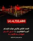 تعداد زائران آستان علوی در ایام سوگواری شهادت امیر مؤمنان (ع) اعلام شد 2