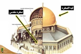 روز قدس، 

 روز همبستگى بین المللى مسلمانان را در حمایت از حقوق قانونى مردم مظلوم فلسطین 2