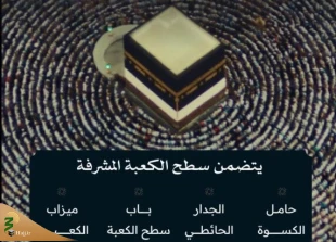 جزئیات اجرای مهندسی پیشرفته در سطح کعبه 2