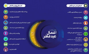 نگاهی به اعمال شب و روز عید فطر 3