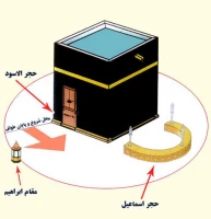 آشنایی با مسجد الحرام 4