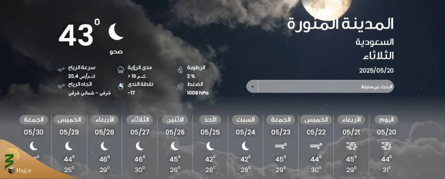 تشدید گرما در عربستان؛ مدینه 44 و مکه 43 درجه 4