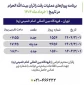 برنامه پرواز حجاج تهرانی به سرزمین وحی؛ یکم خرداد 2