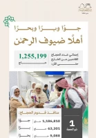 ورود بیش از یک میلیون و دویست حاجی به عربستان 3