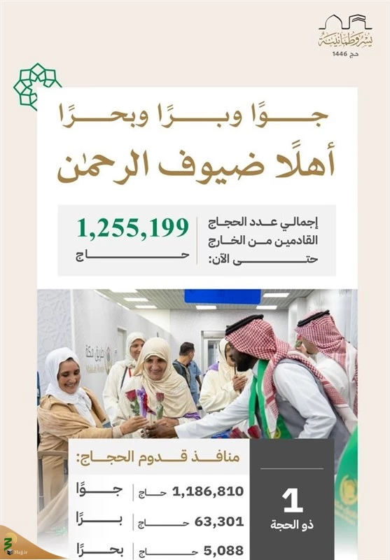ورود بیش از یک میلیون و دویست حاجی به عربستان 3