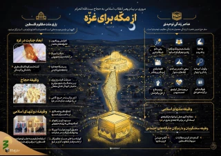 مروری سریع بر محوری ترین بخشهای پیام ولی امر مسلمین جهان به حجاج