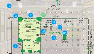 اماکن مسجد النبی
